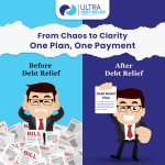 before and after the debt relief plan