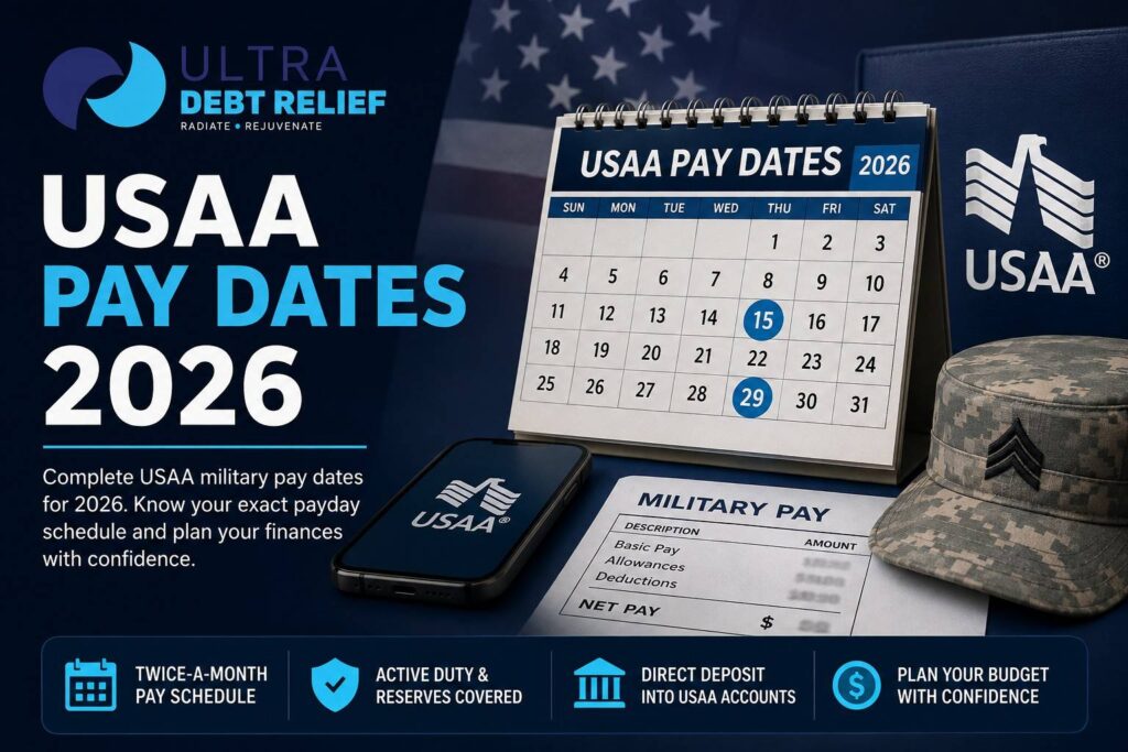 USAA Pay Dates 2026 Complete Military & VA Disability Payment Schedule