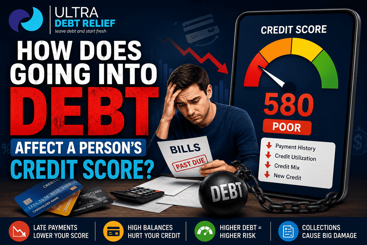 How Debt Affects Your Credit Score